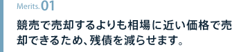 競売で売却するよりも相場に近い価格で売却できるため、残債を減らせます。